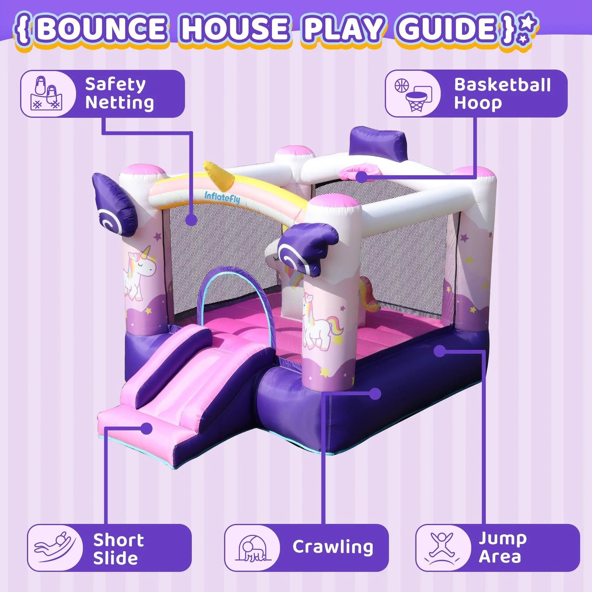 Unicorn Bounce House - Function Area Description